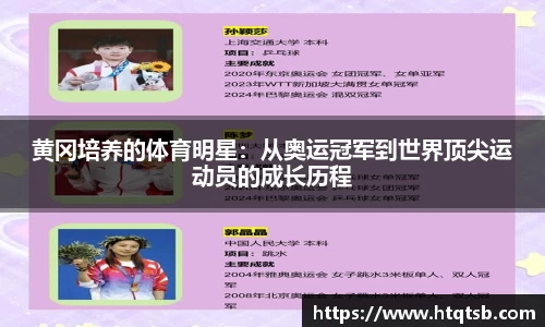 黄冈培养的体育明星：从奥运冠军到世界顶尖运动员的成长历程