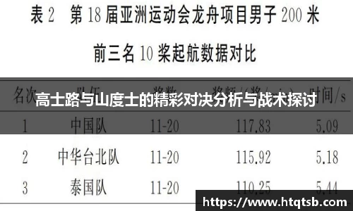 高士路与山度士的精彩对决分析与战术探讨