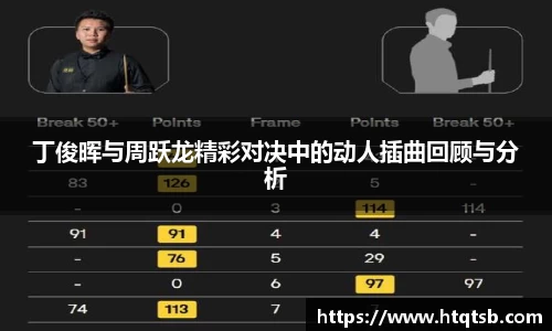 DB旗舰