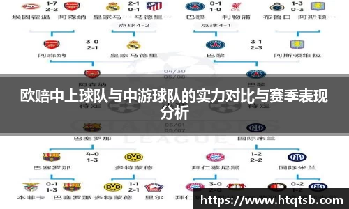 欧赔中上球队与中游球队的实力对比与赛季表现分析