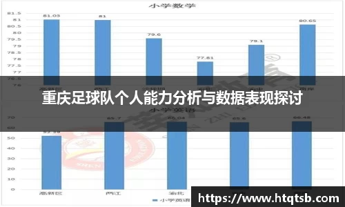 DB旗舰