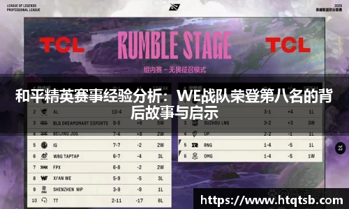 DB旗舰