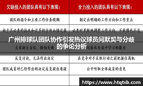 广州排球队团队协作引发热议球员间默契与分歧的争论分析