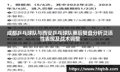 成都乒乓球队与西安乒乓球队赛后复盘分析灵活性表现及战术调整