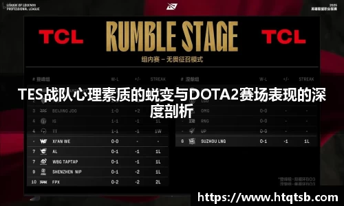 TES战队心理素质的蜕变与DOTA2赛场表现的深度剖析